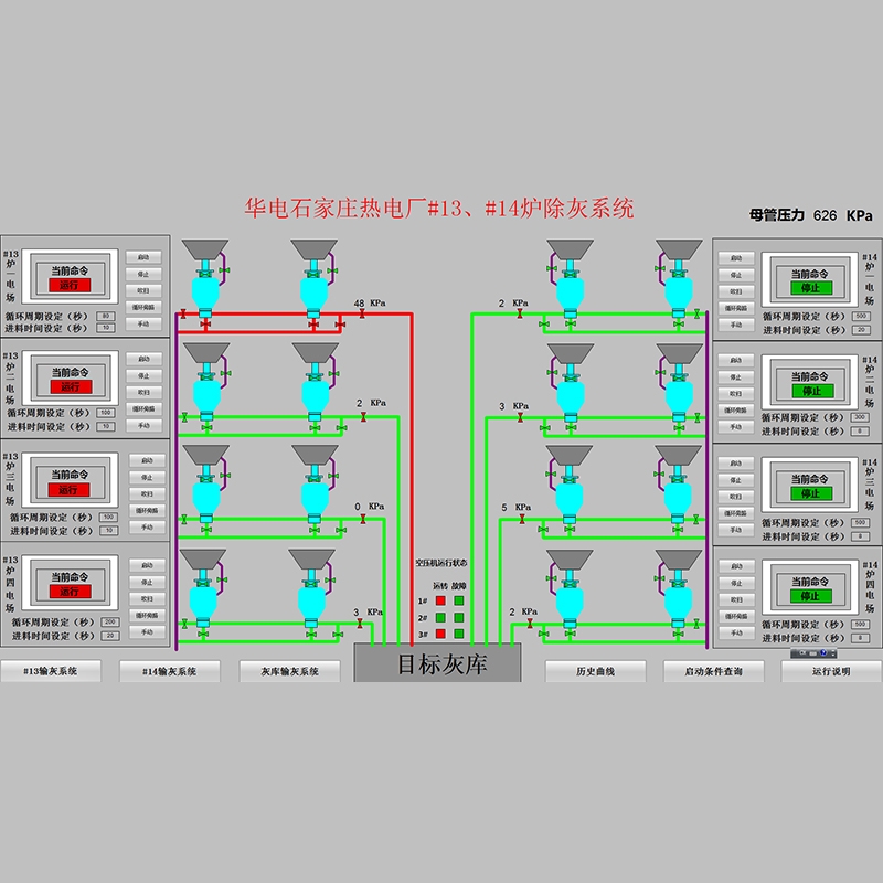 wincc上位機畫面之氣力輸送